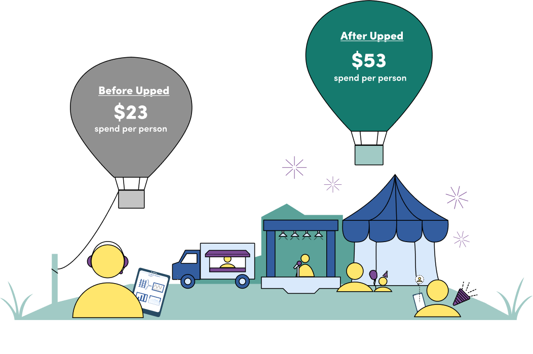 upped overview